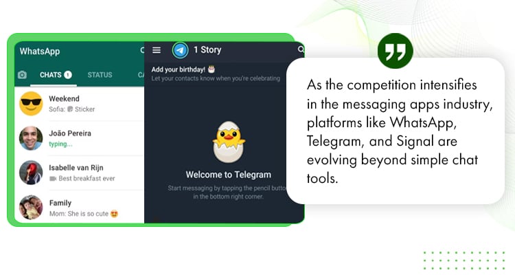 WhatsApp, by & Others