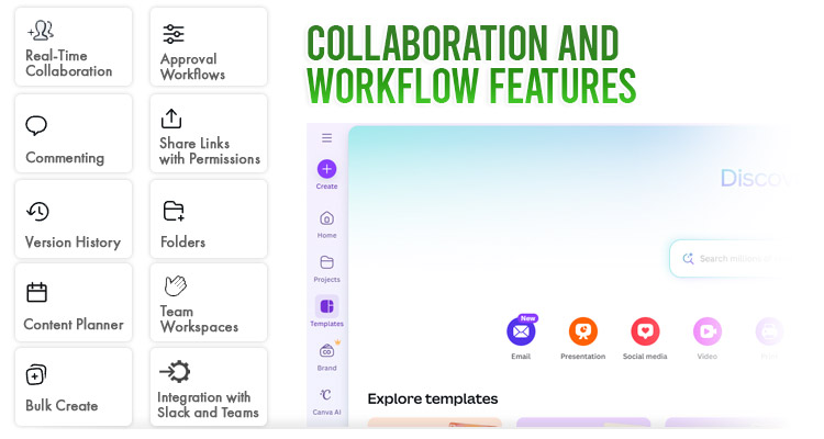Collaboration-and-Workflow-Features, Hire Canva Designers