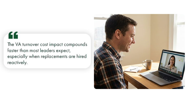 High Turnover & Rehiring Costs