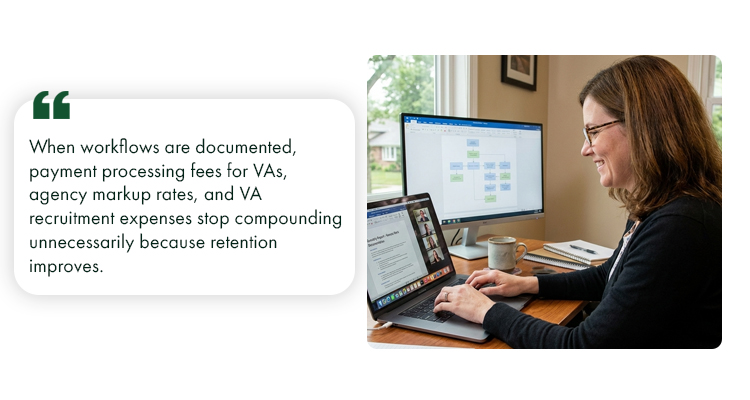 You Need Processes, Not Just People