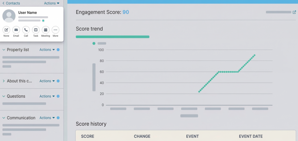 what does a marketing automation specialist do
